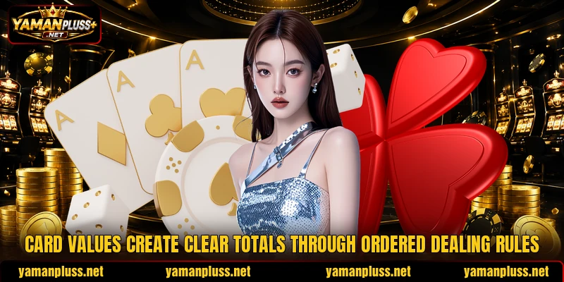 Card values create clear totals through ordered dealing rules Card values create clear totals through ordered dealing rules