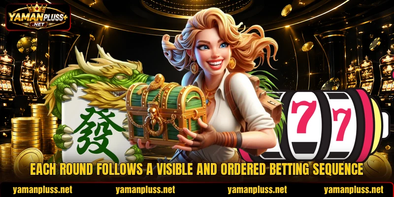 Each round follows a visible and ordered betting sequence Each round follows a visible and ordered betting sequence