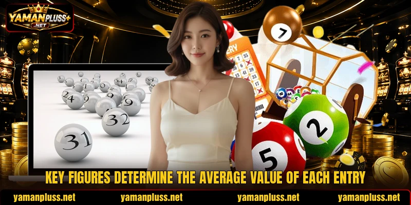 Key figures determine the average value of each entry Key figures determine the average value of each entry