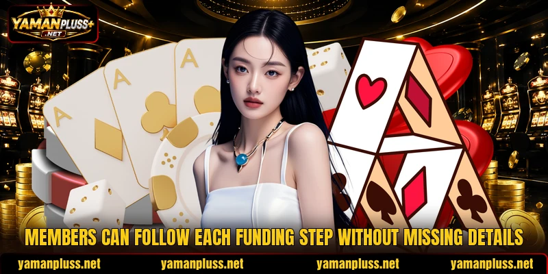 Members can follow each funding step without missing details
