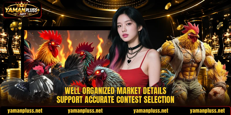 Well organized market details support accurate contest selection Well organized market details support accurate contest selection