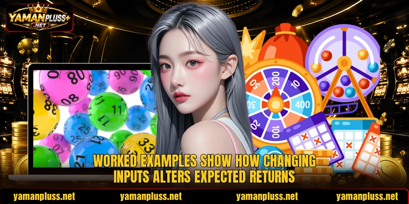 Worked examples show how changing inputs alters expected returns Worked examples show how changing inputs alters expected returns
